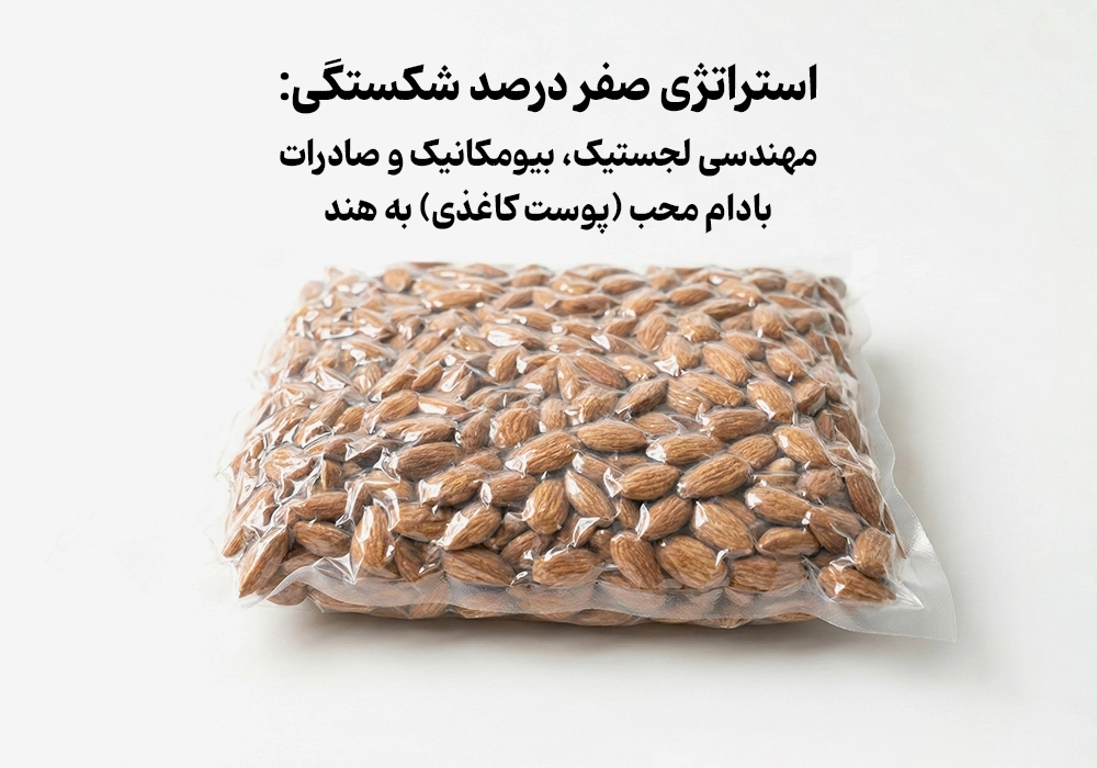 استراتژی صفر درصد شکستگی