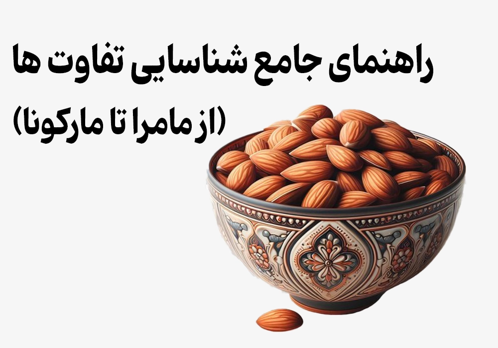 <p>Encyclopedia of Almond Varieties: A Comprehensive Guide to Identification and Differences (From Mamra to Marcona)</p>