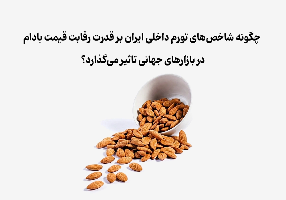 چگونه شاخص‌های تورم داخلی ایران بر قدرت رقابت قیمت بادام در بازارهای جهانی تاثیر می‌گذارد؟